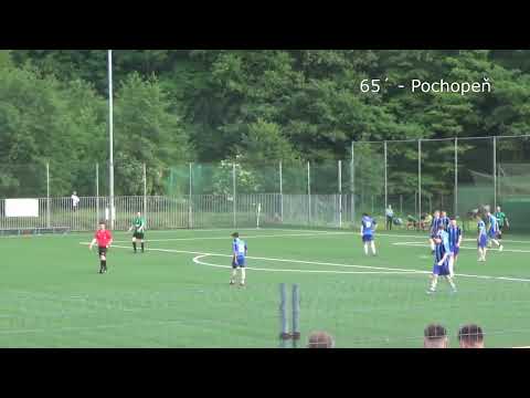 FK Baník Orlova - Inter Petrovice, 6:3, 18.5.2024