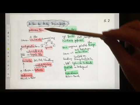 Open and closed drama - the whole truth