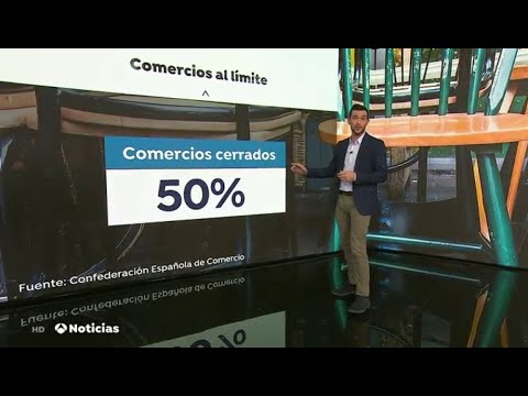 #BigDatosA3N | La mitad de los negocios podrían cerrar antes de fin de año si no se amplían los ERTE