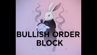 ICT CONCEPTS - ORDER BLOCK  - #1 PD ARRAY MATRIX