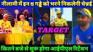 IPL - These 05 Department CSK Should Target in Auction | Chennai Super Kings | IPL Auction 2023