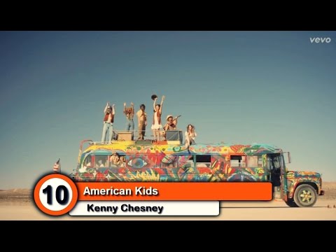 TOP 10 - Músicas Country Outubro/Novembro 2014 HD