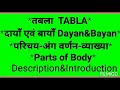 Tabla Vadya Ka Parichay Tabla Vadya Ka Ang Varnan Parts Of Tabla Introduction Of Tabla Vadya