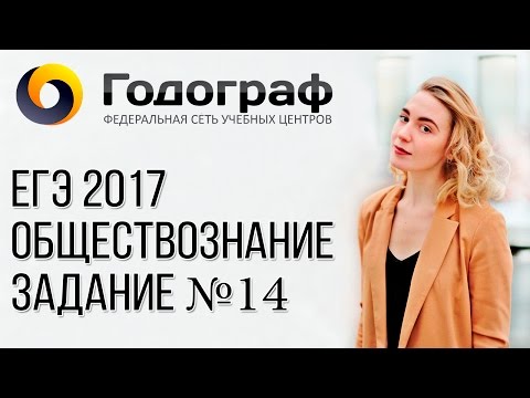 ЕГЭ по обществознанию 2017. Задание №14.