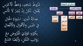 صورة النظم الجلي في الفقه الحنبلي288- شرح/ عامر بهجت (شهادة الأخرس - معنى العدالة)