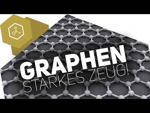 What is graphene?