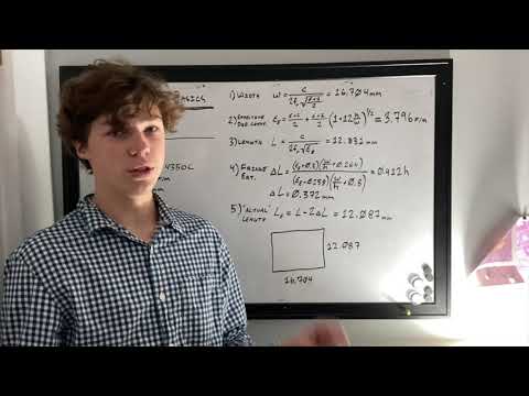 Patch Antenna Basics (Part 1) - Design