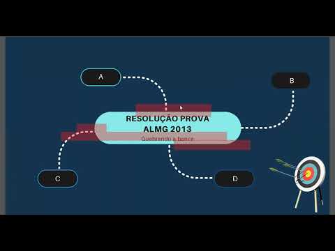 Resolução da Prova de 2013 da ALMG - Revisão e dicas - Aula 2