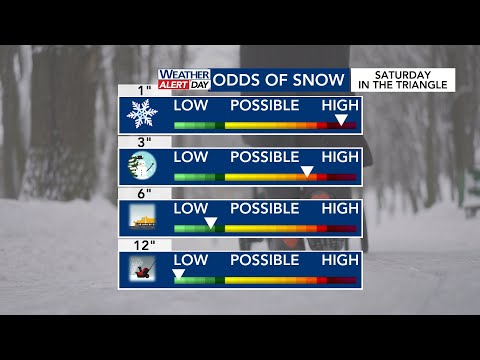 Tracking Saturday's snow potential: Updated Jan. 28 at noon