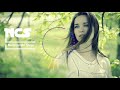 Sad Background Music No Copyright NCScollection Poetry Music