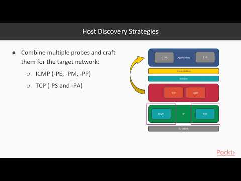 Hands On Network Scanning Nmap for Network Security The Course Overview | packtpub com