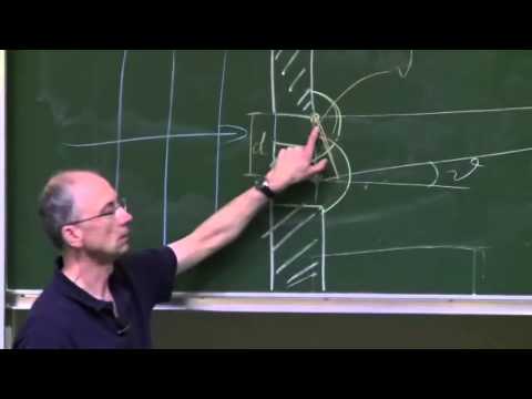 Physik II - Vorlesung 5: Beugung und Interferenz