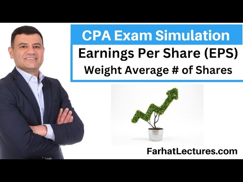 Introduction to Accounting for Leases Lessee CPA Exam FAR