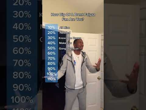 Do You Know Brent Faiyaz? #brentfaiyaz  #rnb #music #shorts