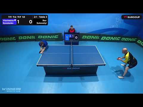 09:30 Viacheslav Kovalenko 3 - 1 Ihor Sukovatyi 19.04.2023 TT Euro.Cup Ukraine Master. Table 3