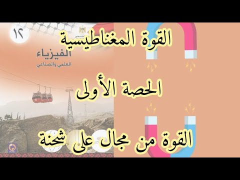 القوة المغناطيسية | الحصة الاولى | القوة من مجال على شحنة