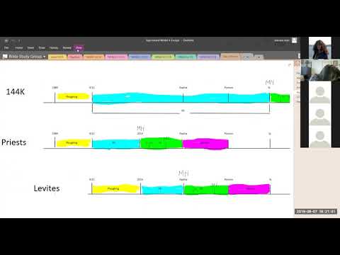 APS #6 Acts 27 pt 3 Adriana Aug 7, 2019