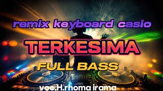 Download lagu terkesima karaoke remix dj voc.H.rhoma irama mp3 Download lagu terkesima karaoke remix dj voc.H.rhoma irama mp3
