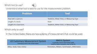 2MDA1 2nd Grade Math Measurement Common Core