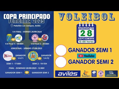 Copa Principado Femenina 2025-Final