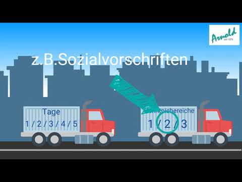 Wie funktioniert das mir der BKF-Weiterbildung