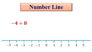 Number Line Arithmetic