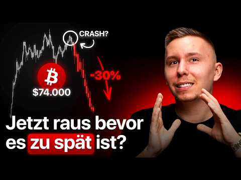 BITCOIN: Der Markt fällt immer tiefer... Was passiert jetzt?