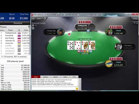 "TheBigGSki" vs "Frenchinfa" final table PokerStars MicroMillions 13: $5.50 HORSE, $12K Nov 11, 2019