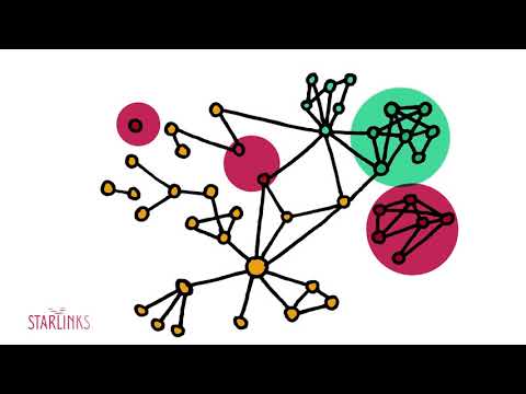 Building Your Company's Interpersonal System logo