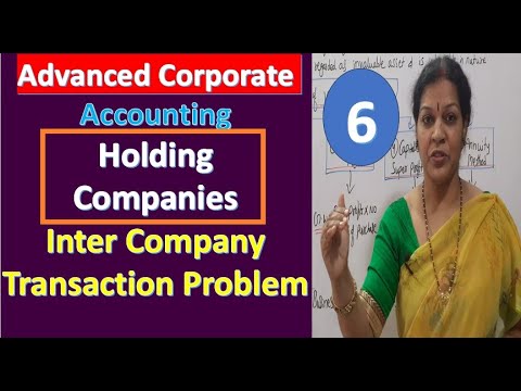 1 Holding Companies Introduction from Advanced Corporate Accounting Subject