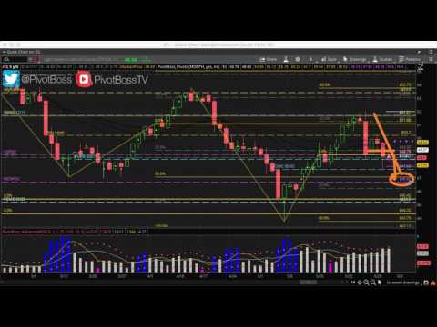 PivotBoss Pre Mkt Report 06 01 2017