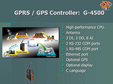 Wireless Web Training