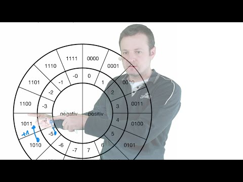 2020 11 11 Computertechnik   Vorzeichenbehaftete Festkommazahlen