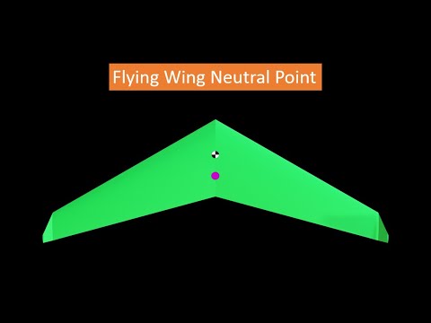 Flying Wing Stability | Neutral Point Estimation