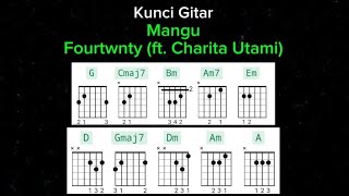 Download lagu Kunci Gitar MANGU-Fourtwnty (ft. Charita Utami) mp3