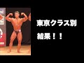 ボディビル大会【東京クラス別】結果!!