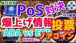 ノアコイン投票実践 PoS対決 勝つのはどっちだ？カルダノADA vs イーサリアム FShares ステーキング複利が高すぎる！FShares Club マイニング毎日共有 ３４ / 1000日目