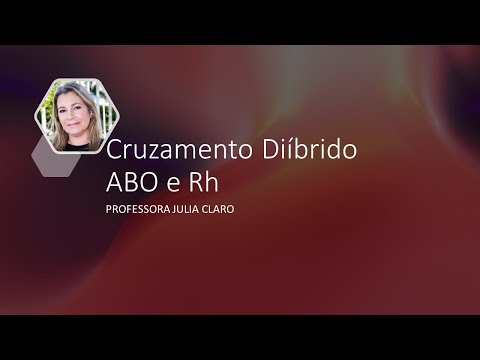 Cruzamento Diíbrido ABO e Rh