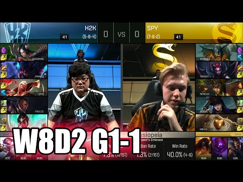 H2K Gaming vs Splyce | Game 1 S6 EU LCS Summer 2016 Week 8 Day 2 | H2K vs SPY G1 W8D2 1080p