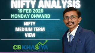 Nifty Medium Term View