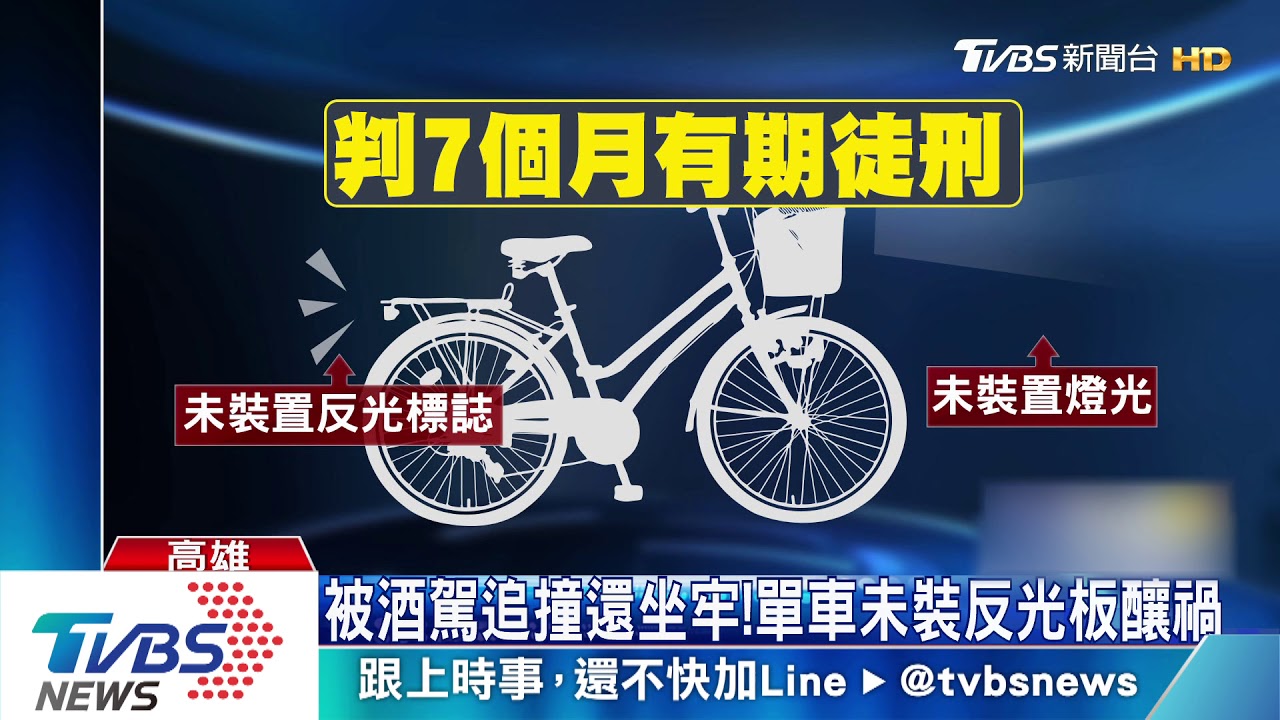 被酒駕追撞還坐牢! 單車未裝反光板釀禍