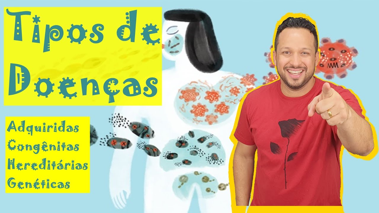 Doenças Adquiridas, Congênitas, Hereditárias e Genéticas - Conceito e Exemplos - Programa de Saúde