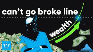 Why Wealth Is Harder To Lose Than You Think