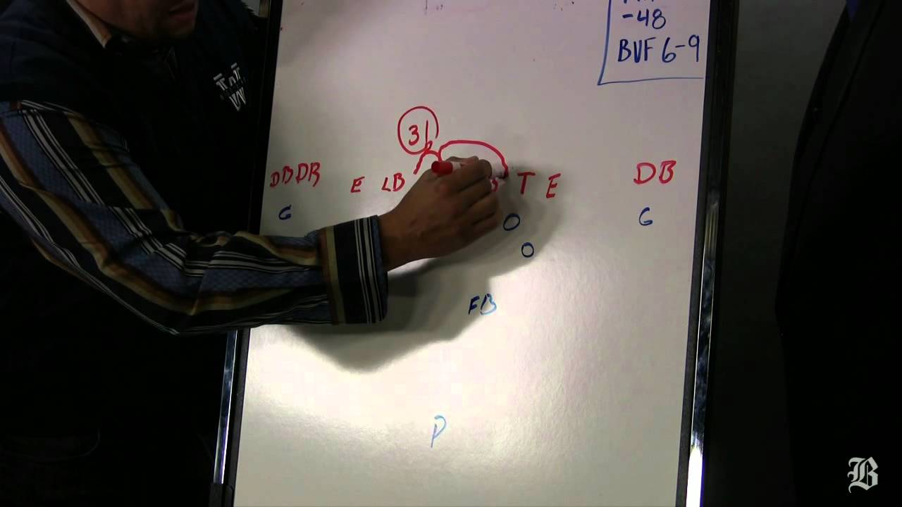 Inside the Playbook: Special teams preparedness