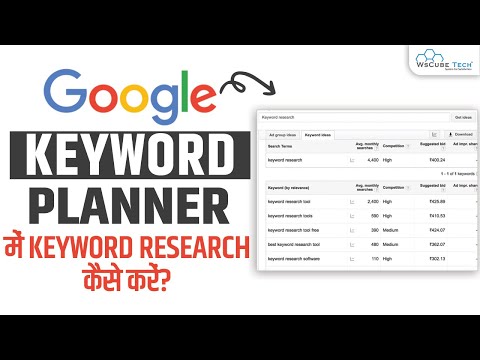 Google Keyword Planner How to use Google Keyword Planner for Keyword Research Fully Explained
