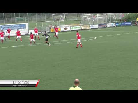 Samenvatting VV Hierden - VVBennekom