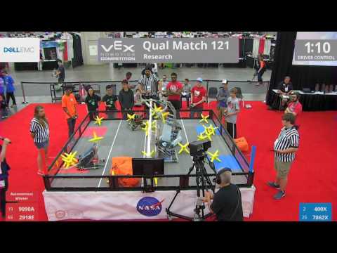 2017 VRC Res Q121 - 9090A 2918E vs 400X 7862X - 28 to 12