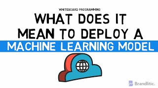Machine Learning Model Deployment Explained | All About ML Model Deplo