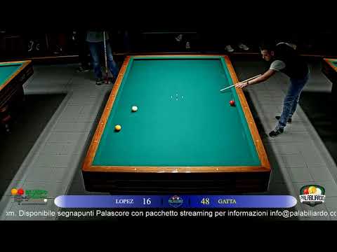 6 5 19 Lopez Vs Gatta