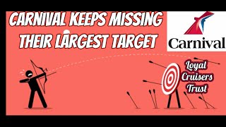 CARNIVAL IGNORING OVER 150,000 “LOYAL” CRUISERS SMH 😡 #carnivalcruise  #loyaltyprogram #REWARDS 